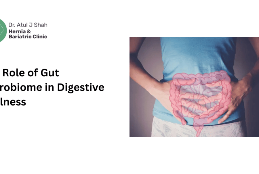 View of What Are the Signs and Symptoms of Gastrointestinal Disorders | Dr ...